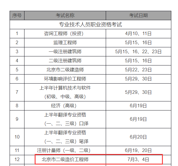北京二级造价师考试时间.png